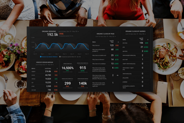 Monitoring SEO performance for restaurant website